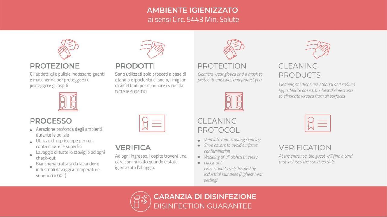 Appartamento Italianway-reggimento Savoia Milano